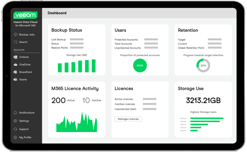 imagem veeam data cloud para microsoft 365